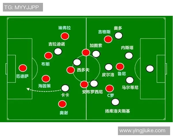 07AC米兰对阵曼联的首发阵容分析与战术解析
