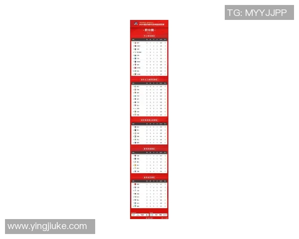 重庆羽毛球队在钻石联赛积分榜上以50分稳居第一名展现强劲实力